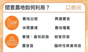Read more about the article 閒置農地如何利用？8種方法讓你輕鬆變現土地價值  資料來源：微宿部落格專欄