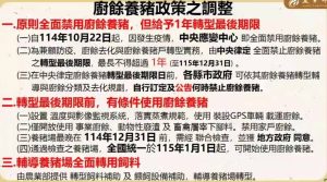 Read more about the article 中央拍板全面永久禁止廚餘養豬，排除共同蒸煮或環保飼料方案（非洲豬瘟 Day 41，2025）–上下游新聞網